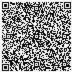 QR code with Gopher Express Courier Service Inc contacts