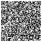 QR code with Knights Columbus Strlng Heights Co contacts