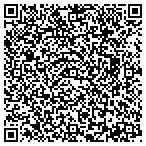 QR code with Troubleshooter Appliance Service contacts