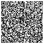 QR code with Megapolis Investments Limited contacts