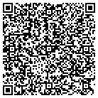 QR code with Institute-Advancement-Prsthtcs contacts