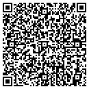 QR code with Post Sign Co contacts