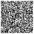 QR code with Jr Achievement of S Centl Mich contacts