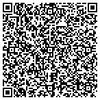 QR code with Mercer Humn Rsrce Cnslting Inc contacts