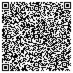 QR code with Lynchs Boat Manufacturing Inc contacts