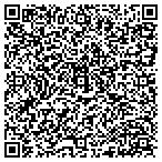 QR code with Mel Ball Entertainment Agency contacts