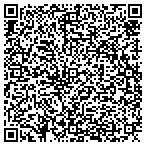 QR code with Bolduc's Complete Radiator Service contacts
