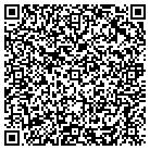 QR code with Monroe County Historical Comm contacts