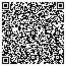 QR code with M & P Growers contacts