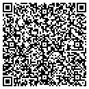 QR code with Circulation Department contacts