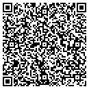 QR code with Miller's Carpet Rems contacts
