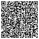 QR code with Richard A Wandzel PC contacts