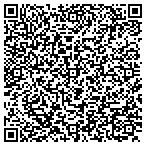 QR code with Millions To Millions Minst Int contacts