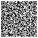 QR code with Sunnyside Developers contacts