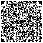 QR code with Signature Studio Creative Services contacts