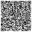 QR code with Inner Circle Investments & Dev contacts