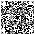 QR code with Buurstra's Painting Wallpaper contacts