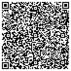 QR code with Interpower Induction Service Inc contacts