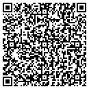 QR code with Rogue West contacts