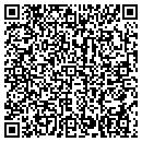 QR code with Kendell Properties contacts