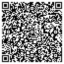 QR code with MIS Resources contacts