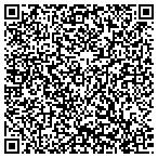 QR code with Sisters Of Mt Thabor Monastery contacts