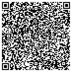 QR code with Hometown Insurance Services Agcy contacts
