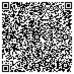 QR code with Insurnce Rstration Specialists contacts