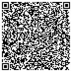 QR code with Linsco Private Ledger Fncl Service contacts