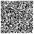 QR code with Society Nonprofit Organization contacts