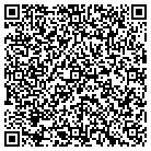 QR code with Molecular Imagine Research In contacts
