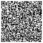QR code with Ntrl Family Pln Center Sothwrn M contacts