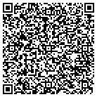 QR code with Michigan Carpenters Apprntcshp contacts