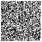 QR code with Public Safety Educatn Program contacts