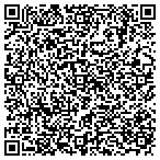 QR code with Personalized Pets Grooming Sln contacts