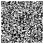 QR code with Countywide Mortgage & Process contacts