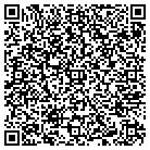 QR code with Mabelena Qilting Sups Comforts contacts