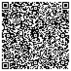 QR code with Ideal Technology Solutions US contacts