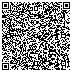 QR code with Professional Contact Lens Clnc contacts