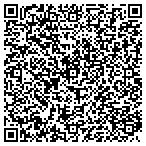 QR code with Designers Touch of Scottsdale contacts