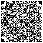 QR code with Consulting In Venkat Ganapathy contacts