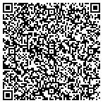QR code with Professnal Prperty Tax Advisor contacts