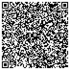 QR code with Professional Auditing Service contacts