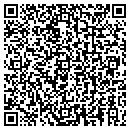 QR code with Pattern Makers Assn contacts