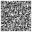 QR code with Marks Sport Shop contacts