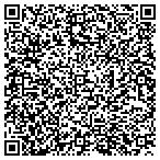 QR code with Multi-Cmmnications Systems Service contacts