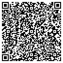 QR code with Millers Network contacts