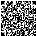 QR code with Model Maker Inc contacts