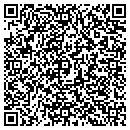 QR code with MOTORLIT.COM contacts