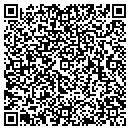 QR code with M-Com Inc contacts